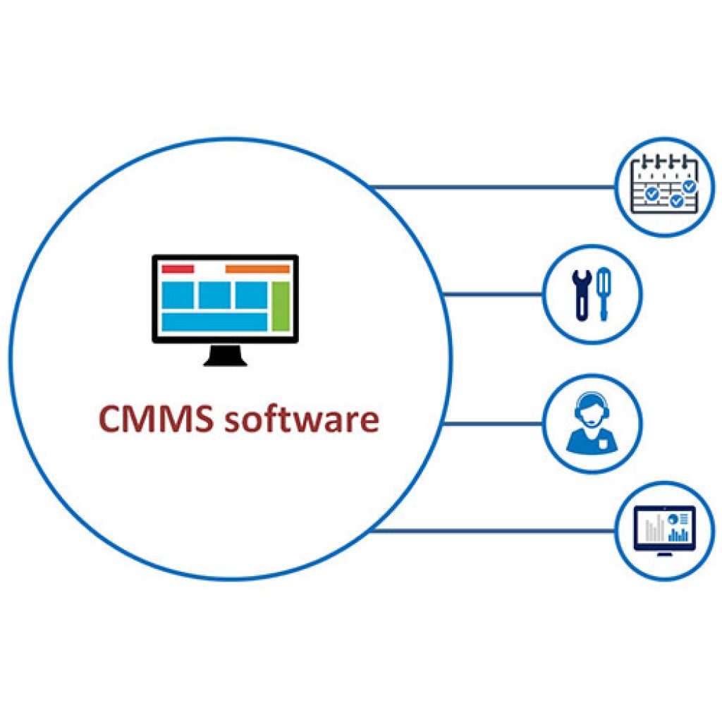 COMPUTERIZED MAINTENANCE AND MANAGEMENT SERVICE